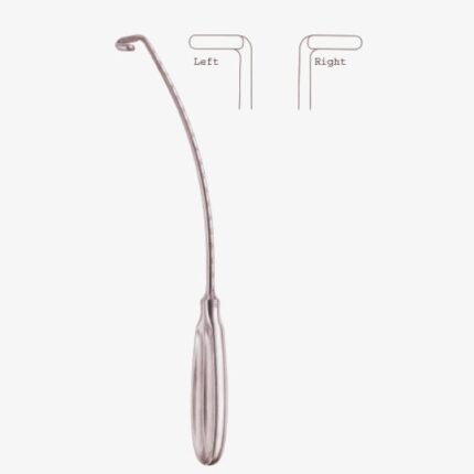 Left Curved  Right Curved